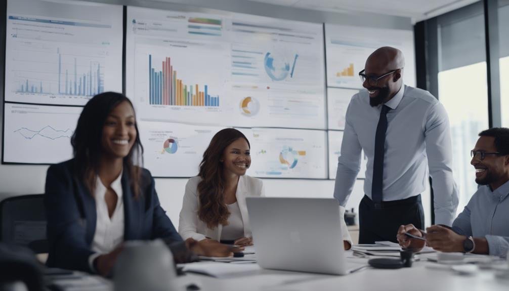 navigating competitive markets successfully